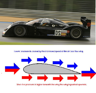 Illustration for article titled 2014 Le Mans LMP fenders. Why so ugly? Here's why.